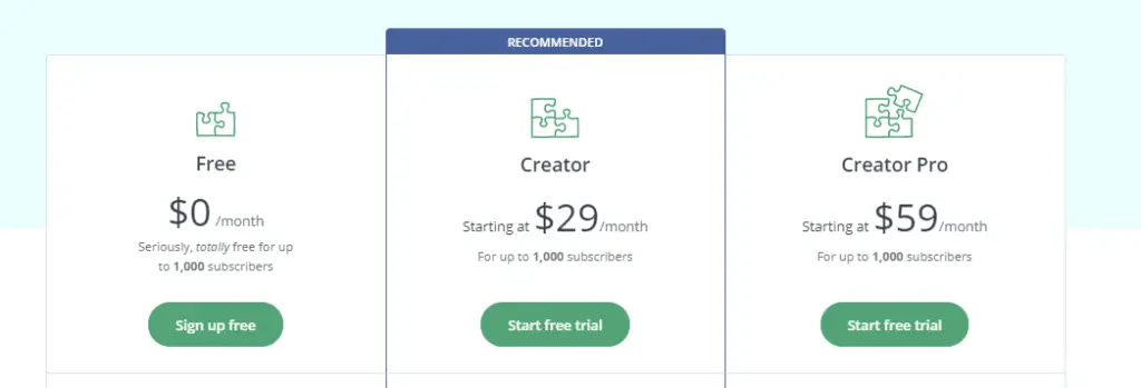 ConvertKit's Pricing Plans