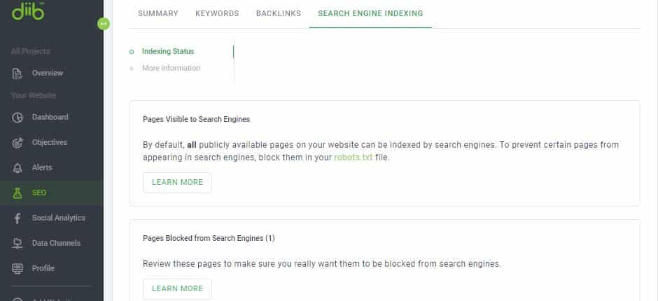 Diib search engine indexing