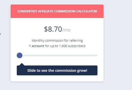 ConvertKit affiliate commission calculator