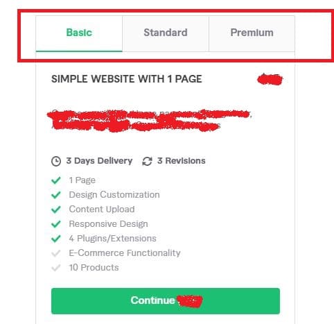 Pricing plan for gigs on Fiverr