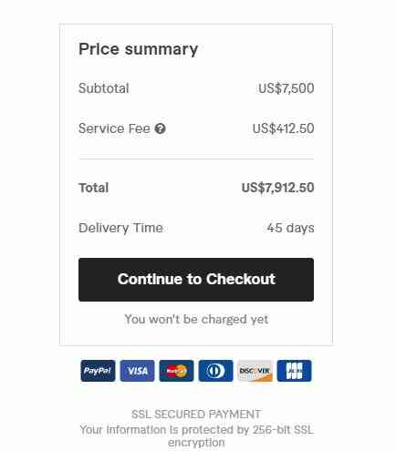 payment of gig on fiverr pro