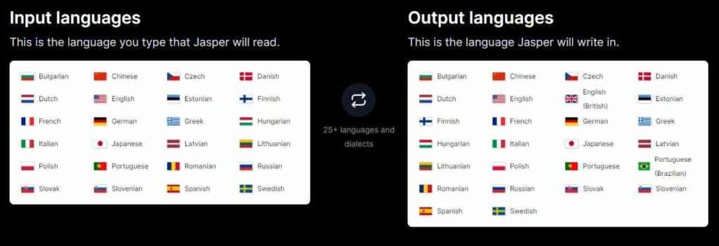 jasper  languages