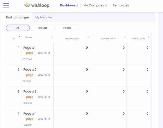 Wishloop Review: Is It The Best Tool For Lead Generation? - DepreneurDigest