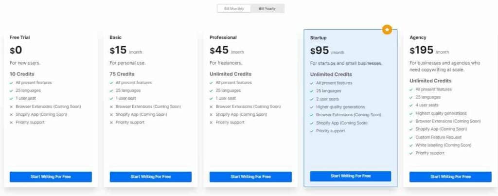 Writesonic's pricing plans