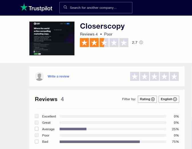 ClosersCopy AI reviews on Trustpilot