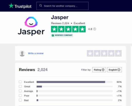 Jasper.ai vs ClosersCopy: Which Is The Best AI Writing Tool ...