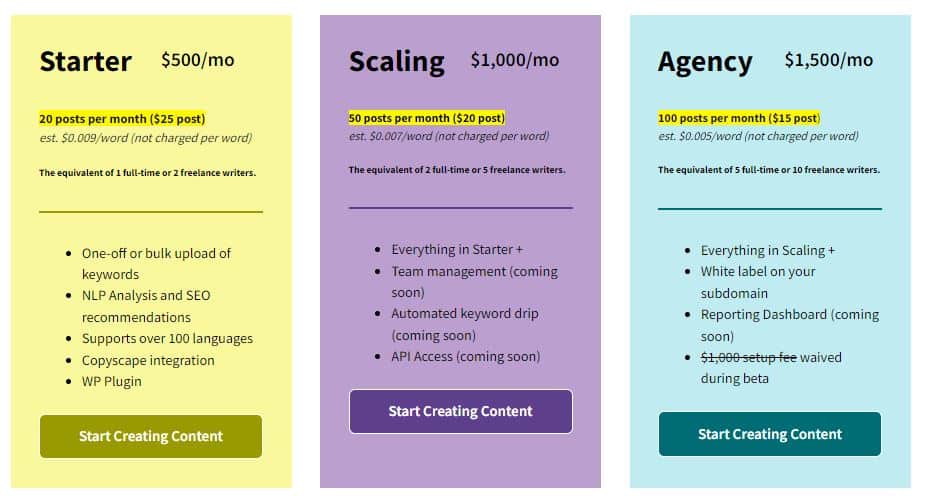 pricing plans of content at scale