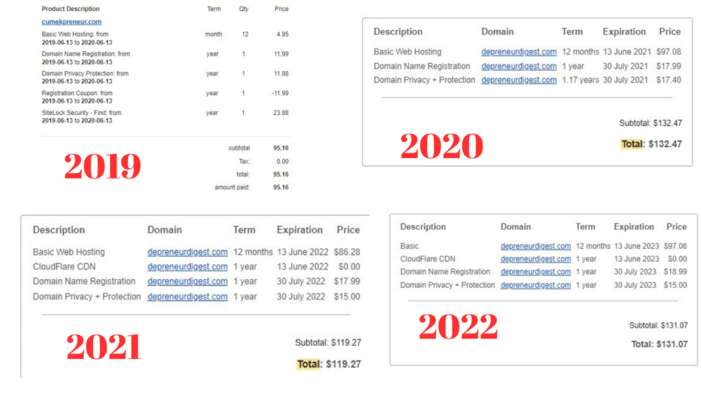 my bluehost hosting payment invoice