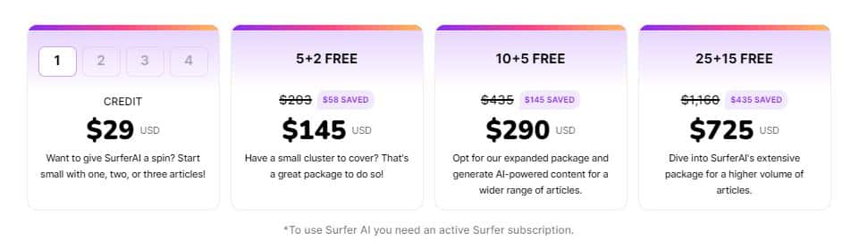 Surfer AI pricing plans