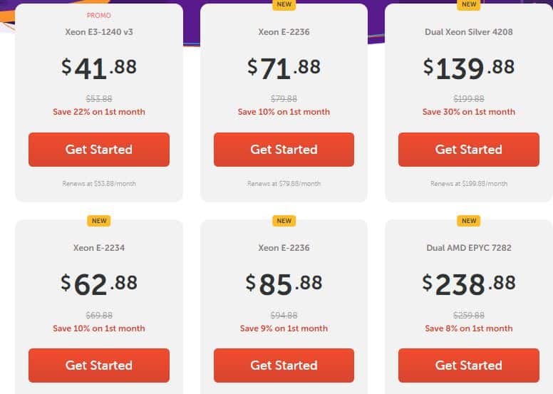 namecheap uk dedicated pricing