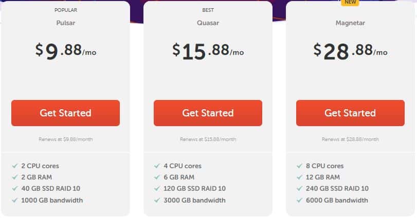 namecheap uk vps hosting pricing