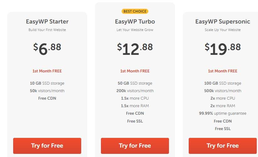namecheap uk wordpress shared hosting plan