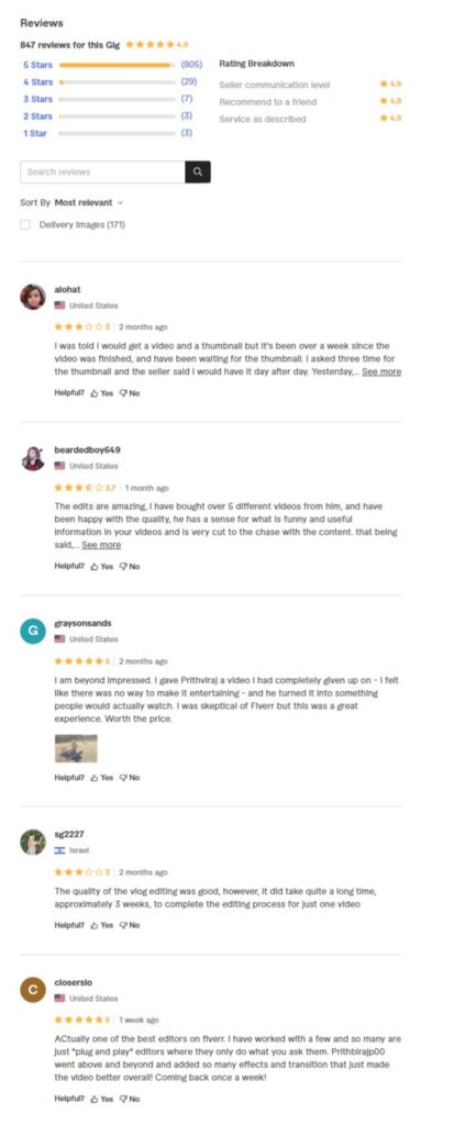 prithviraj reviews on fiverr