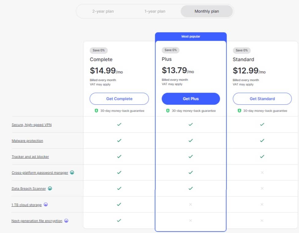 NordVPN Standard vs Plus vs Complete: A review +65% OFF - DepreneurDigest