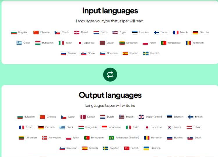 jasper input and output languages