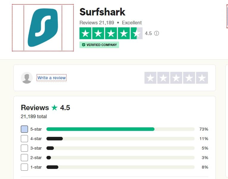 surfshark review on trustpilot