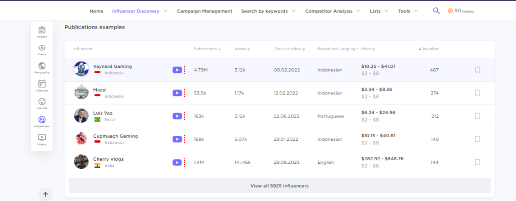 competitor analysis on semrush influencer campaign