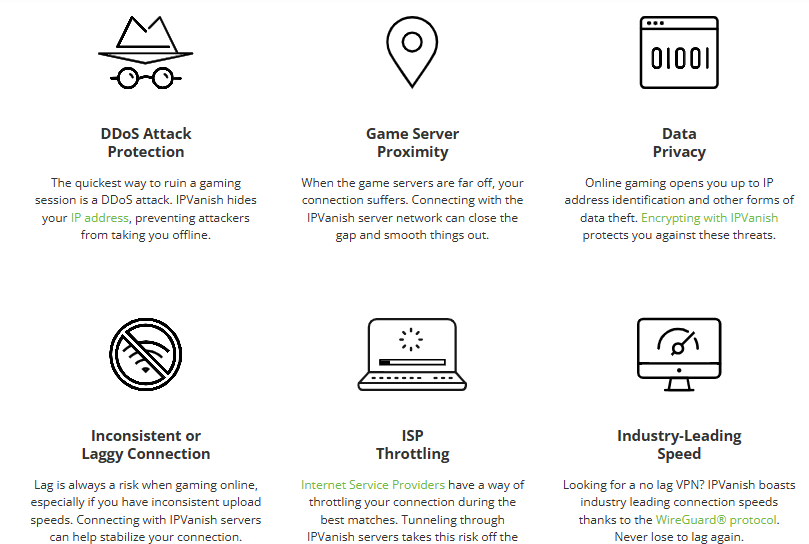 Why you need IPVanish VPN for Gaming In Australia