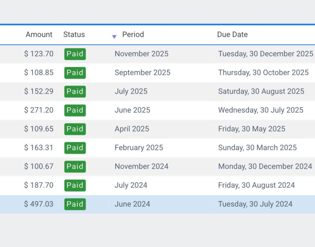 Affiliate Marketing As a Passive Income Ideas For Beginners